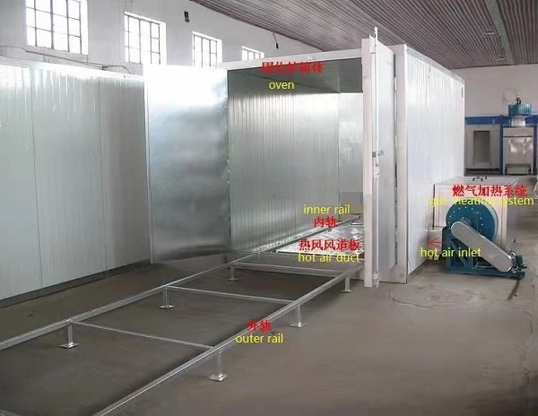 gas heating oven gas heating oven